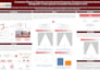 design research poster presentations for your conference abstract